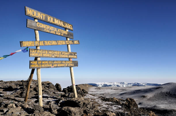 7 Days Londorossi Route Explore Kilimanjaro through the Quiet western Approach