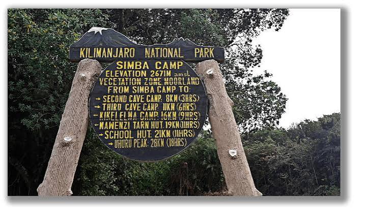 7 Days Mount Kilimanjaro Trek via Rongai Route